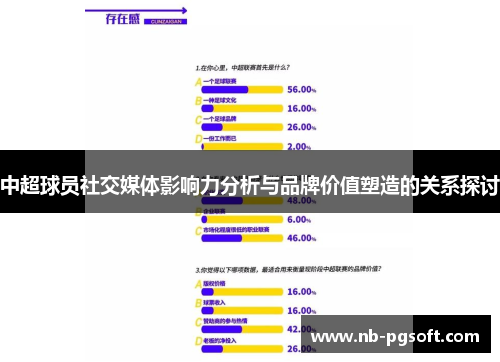 中超球员社交媒体影响力分析与品牌价值塑造的关系探讨