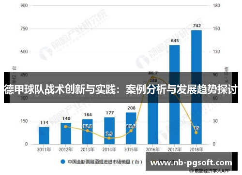 德甲球队战术创新与实践：案例分析与发展趋势探讨