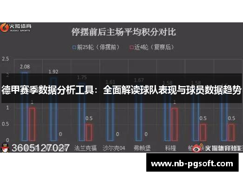 德甲赛季数据分析工具：全面解读球队表现与球员数据趋势