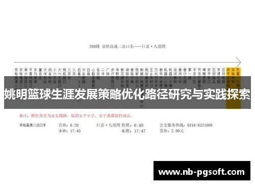 姚明篮球生涯发展策略优化路径研究与实践探索