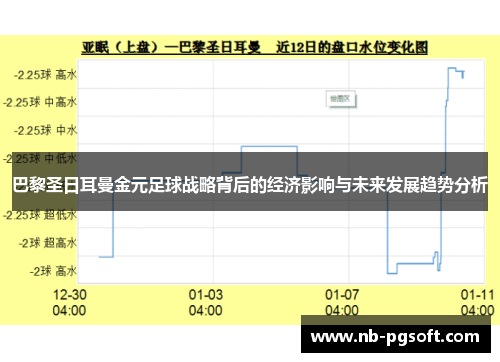 巴黎圣日耳曼金元足球战略背后的经济影响与未来发展趋势分析