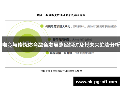 电竞与传统体育融合发展路径探讨及其未来趋势分析
