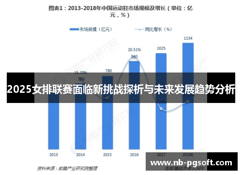 2025女排联赛面临新挑战探析与未来发展趋势分析