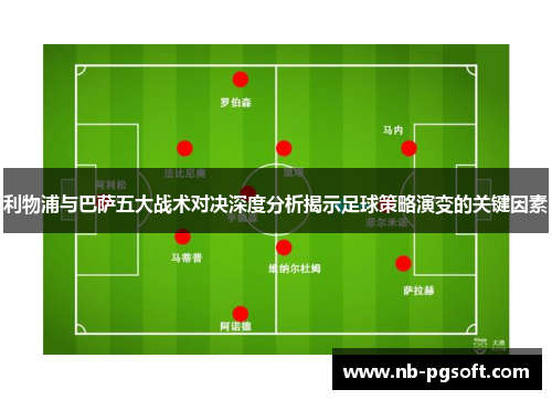 利物浦与巴萨五大战术对决深度分析揭示足球策略演变的关键因素