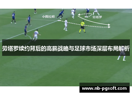 劳塔罗续约背后的高薪战略与足球市场深层布局解析