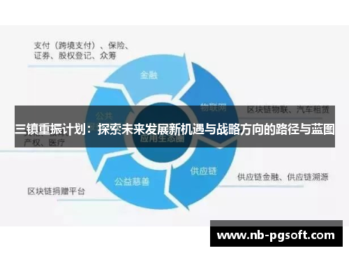 三镇重振计划：探索未来发展新机遇与战略方向的路径与蓝图