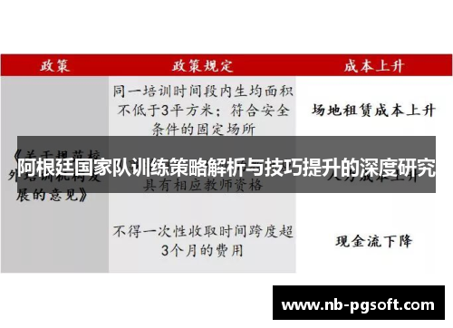 阿根廷国家队训练策略解析与技巧提升的深度研究