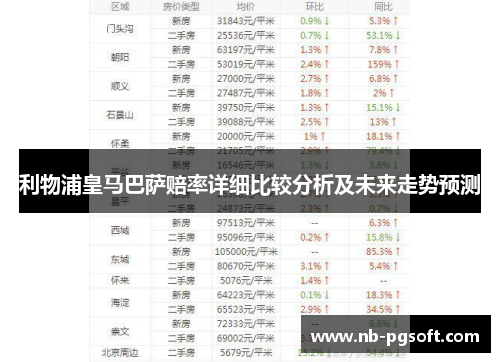 利物浦皇马巴萨赔率详细比较分析及未来走势预测