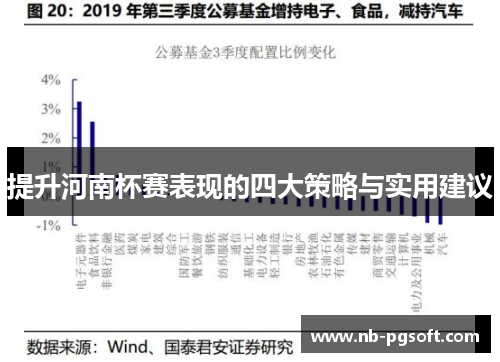 提升河南杯赛表现的四大策略与实用建议