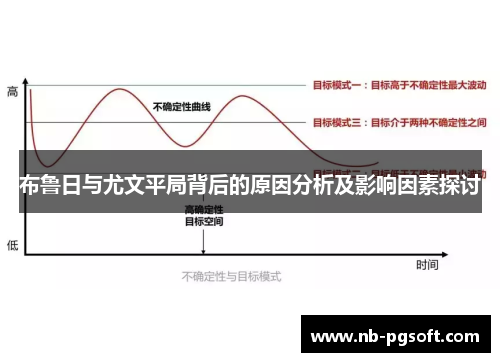 布鲁日与尤文平局背后的原因分析及影响因素探讨