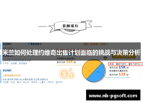 米兰如何处理约维奇出售计划面临的挑战与决策分析