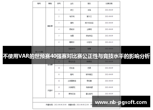不使用VAR的世预赛40强赛对比赛公正性与竞技水平的影响分析