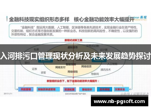 入河排污口管理现状分析及未来发展趋势探讨