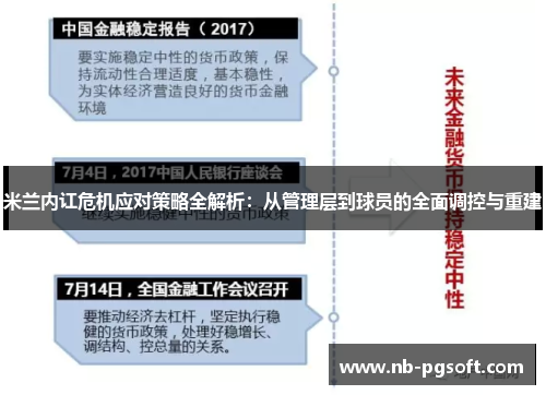 米兰内讧危机应对策略全解析：从管理层到球员的全面调控与重建