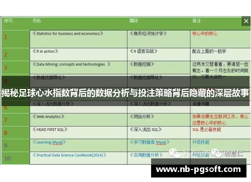 揭秘足球心水指数背后的数据分析与投注策略背后隐藏的深层故事