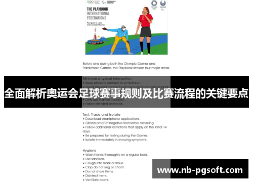 全面解析奥运会足球赛事规则及比赛流程的关键要点