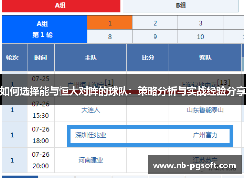 如何选择能与恒大对阵的球队：策略分析与实战经验分享