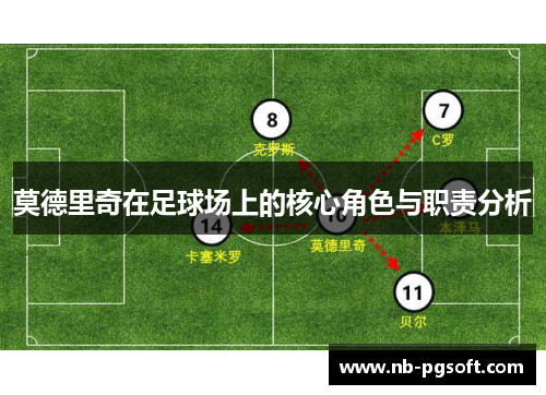 莫德里奇在足球场上的核心角色与职责分析