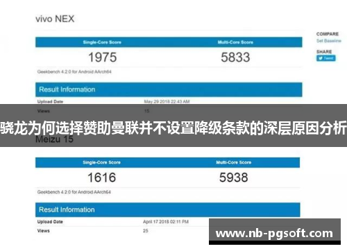 骁龙为何选择赞助曼联并不设置降级条款的深层原因分析