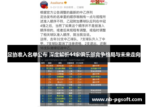 足协准入名单公布 深度解析44家俱乐部竞争格局与未来走向 足协准入名单公布 深度解析44家俱乐部竞争格局与未来走向