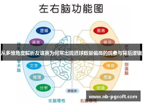 从多维角度解析友谊赛为何常出现进球数量偏高的现象与背后逻辑 从多维角度解析友谊赛为何常出现进球数量偏高的现象与背后逻辑