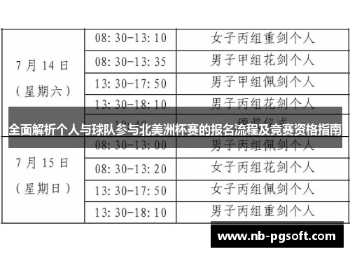 全面解析个人与球队参与北美洲杯赛的报名流程及竞赛资格指南