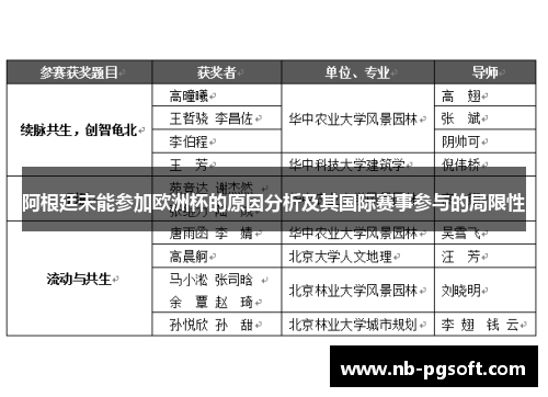阿根廷未能参加欧洲杯的原因分析及其国际赛事参与的局限性 阿根廷未能参加欧洲杯的原因分析及其国际赛事参与的局限性