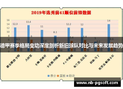 德甲赛季格局变动深度剖析新旧球队对比与未来发展趋势