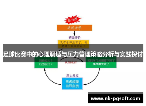 足球比赛中的心理调适与压力管理策略分析与实践探讨